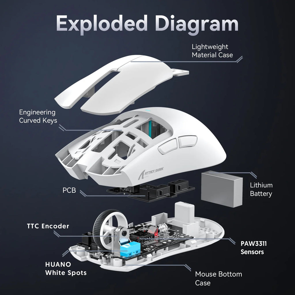 Attack Shark X11 White  Bluetooth Wireless Mouse Three Mode